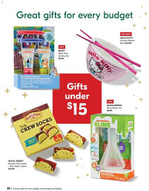 Pharmaprix flyer Page 22