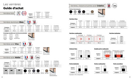 Catalogue Lapeyre page 12