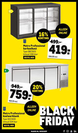 Makro folder Pagina 21