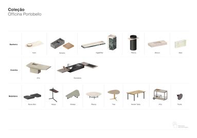 Catálogo Portobello Página 5