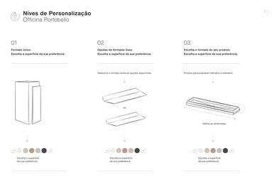 Catálogo Portobello Página 6