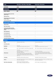 Ford catalogue Page 3