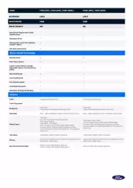 Ford catalogue Page 3