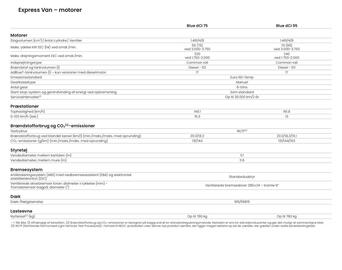 Renault tilbudsavis Side 27