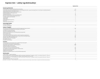 Renault tilbudsavis Side 29