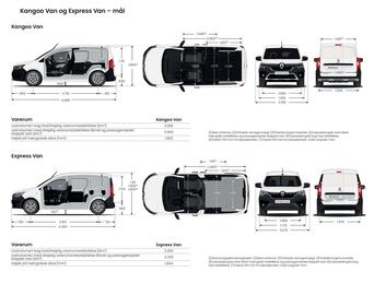 Renault tilbudsavis Side 32