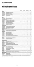 Renault tilbudsavis Side 13