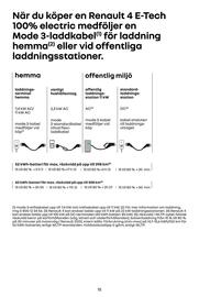 Renault reklamblad Sida 15