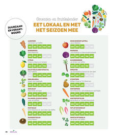 Ekoplaza magazine Pagina 24