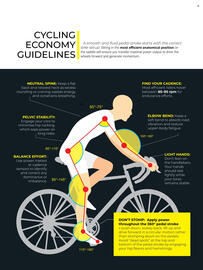 Dis-Chem catalogue Page 121