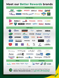 Dis-Chem catalogue Page 132