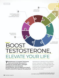 Dis-Chem catalogue Page 62