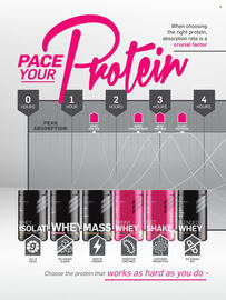 Dis-Chem catalogue Page 92