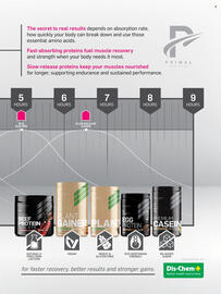 Dis-Chem catalogue Page 93