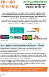 Drakes catalogue Page 72