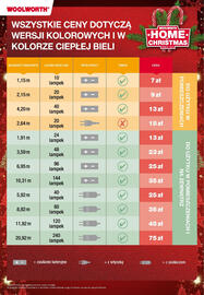 Woolworth gazetka Strona 11