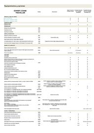 Folleto Peugeot Página 2