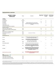 Folleto Peugeot Página 3