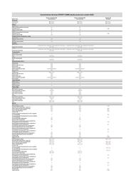 Folleto Peugeot Página 4