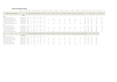 Folleto Peugeot Página 6