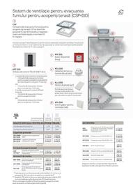 Catalog Velux Pagină 3