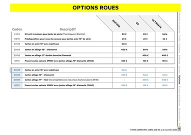 Opel folder Pagina 14