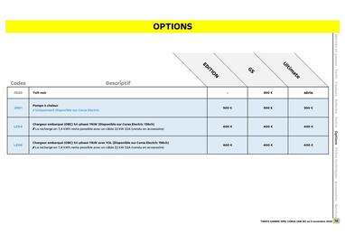 Opel folder Pagina 15