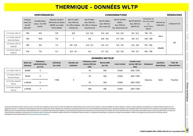 Opel folder Pagina 19