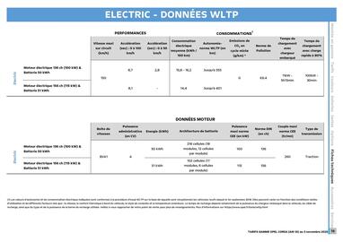 Opel folder Pagina 20