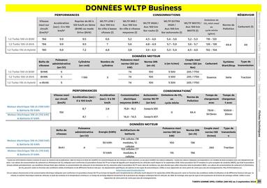 Opel folder Pagina 21
