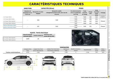 Opel folder Pagina 23