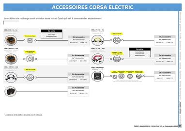 Opel folder Pagina 24