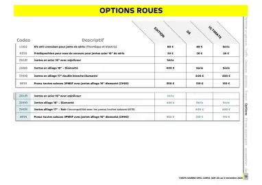 Opel folder Pagina 14