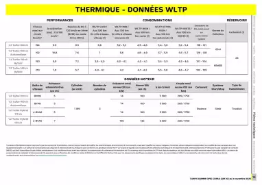 Opel folder Pagina 19