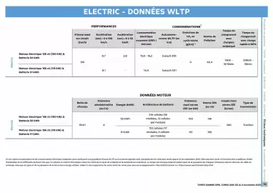 Opel folder Pagina 20
