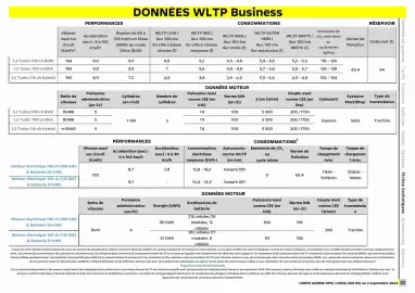 Opel folder Pagina 21