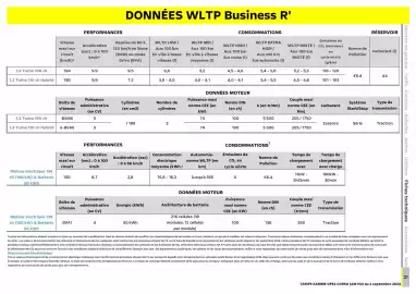Opel folder Pagina 22