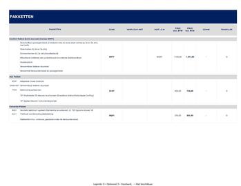 Peugeot folder Pagina 7