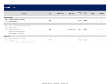 Peugeot folder Pagina 8