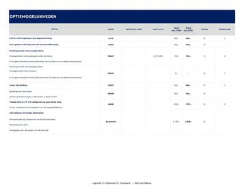 Peugeot folder Pagina 9