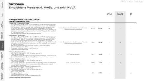 Peugeot Flugblatt | 2008 Seite 16