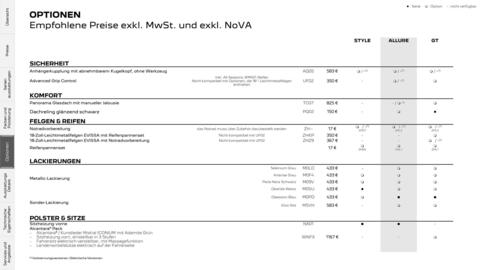 Peugeot Flugblatt | 2008 Seite 17