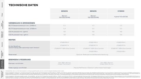 Peugeot Flugblatt | 2008 Seite 21