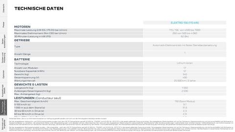 Peugeot Flugblatt | 2008 Seite 22