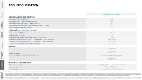 Peugeot Flugblatt | 2008 Seite 23