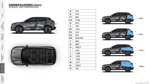 Peugeot Flugblatt | 2008 Seite 25