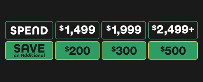 Costco weekly ad week 48 Page 4