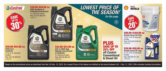 PartSource flyer week 48 Page 6