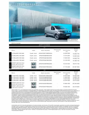 Peugeot akciós újság (érvényes eddig: 31-12)