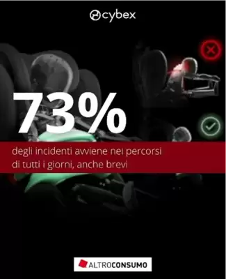 Volantino B di Bimbi (valido fino al 9-12)